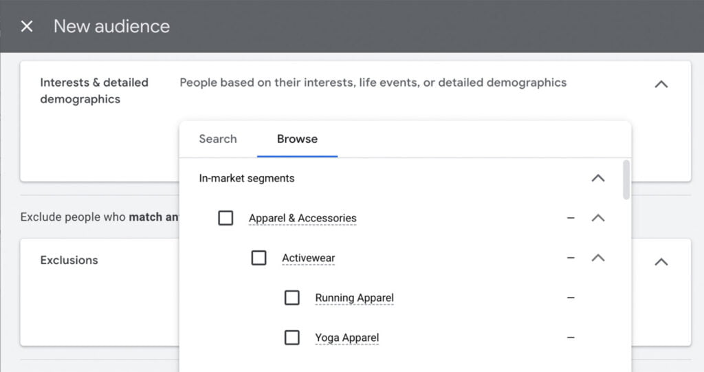 Audiences Based on In-Market Segments