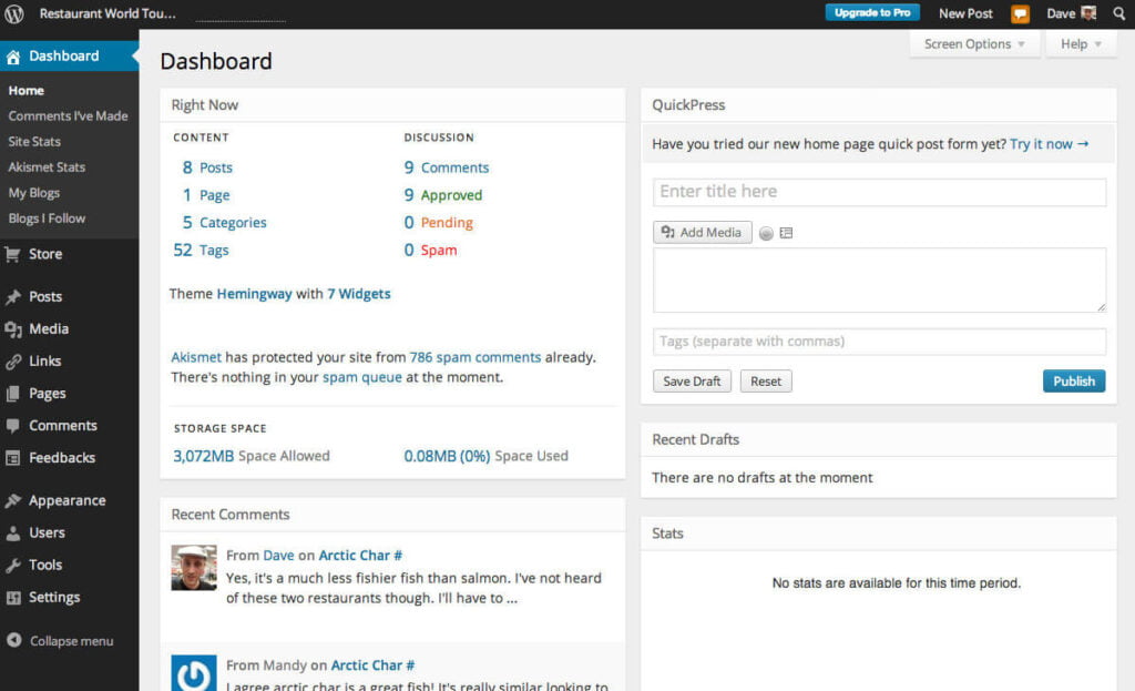 
WordPress CMS Dashboard