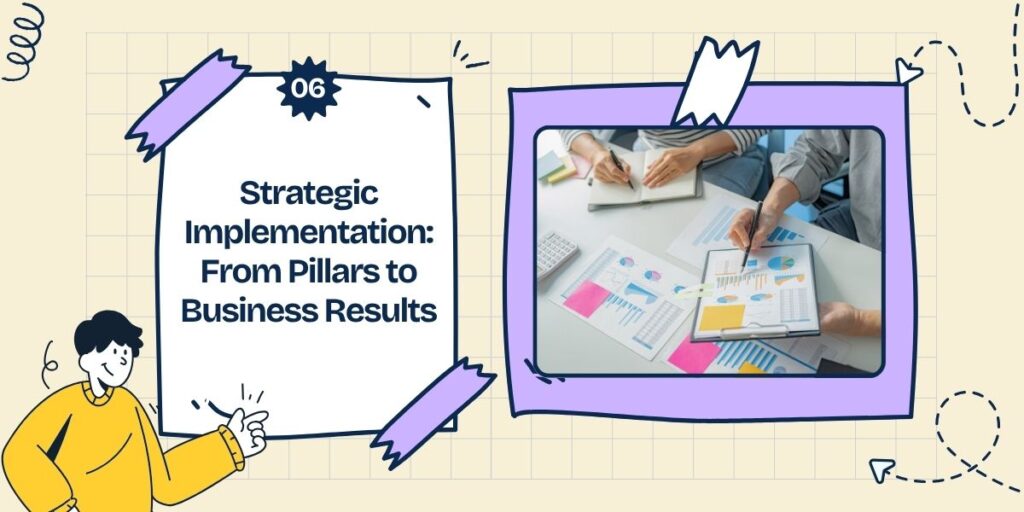 Strategic Implementation: From Pillars to Business Results